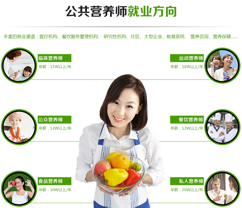 营养师证书要到哪考_营养师报名地点联系惠州